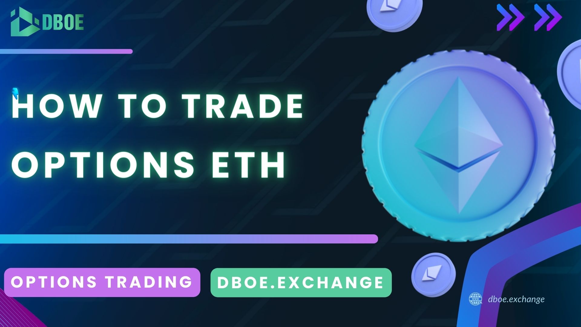 How to Buy & Sell Ethereum Options (ETH) on DBOE Exchange