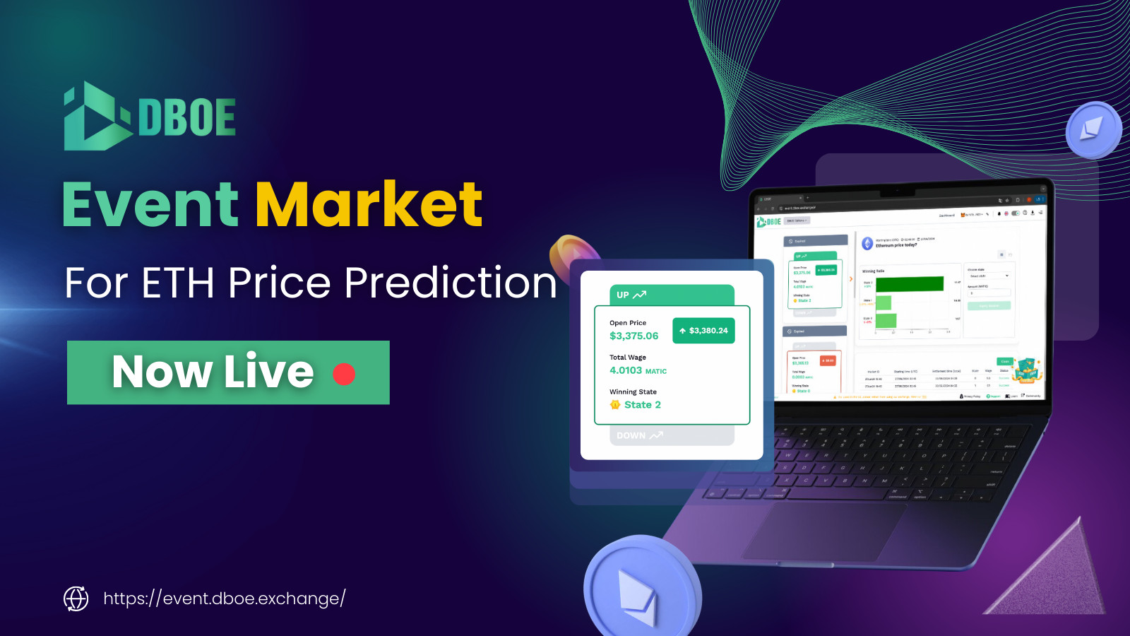 DBOE Event Market Go-Live with its Predictive Markets on Crypto Prices