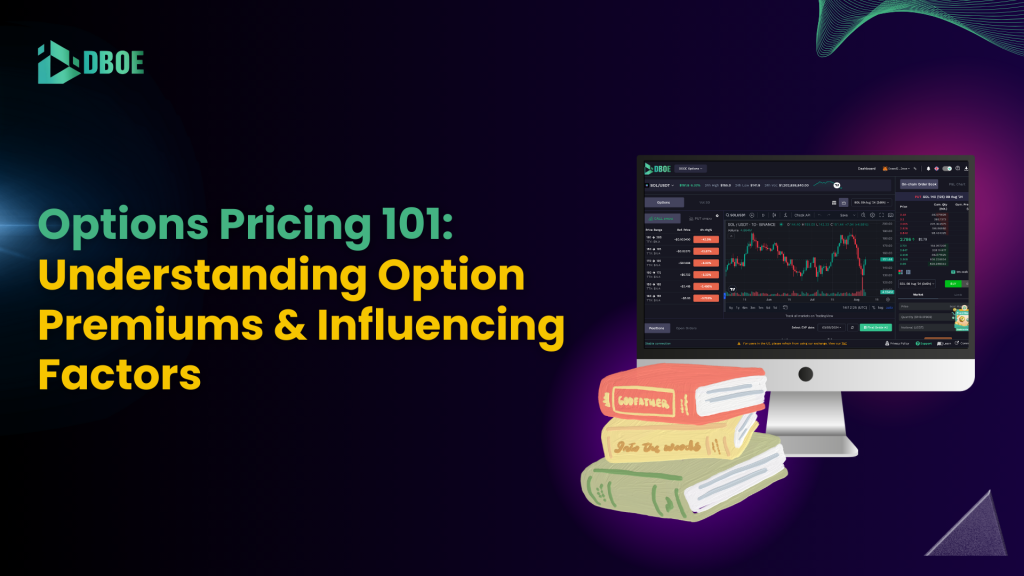 Options Pricing 101