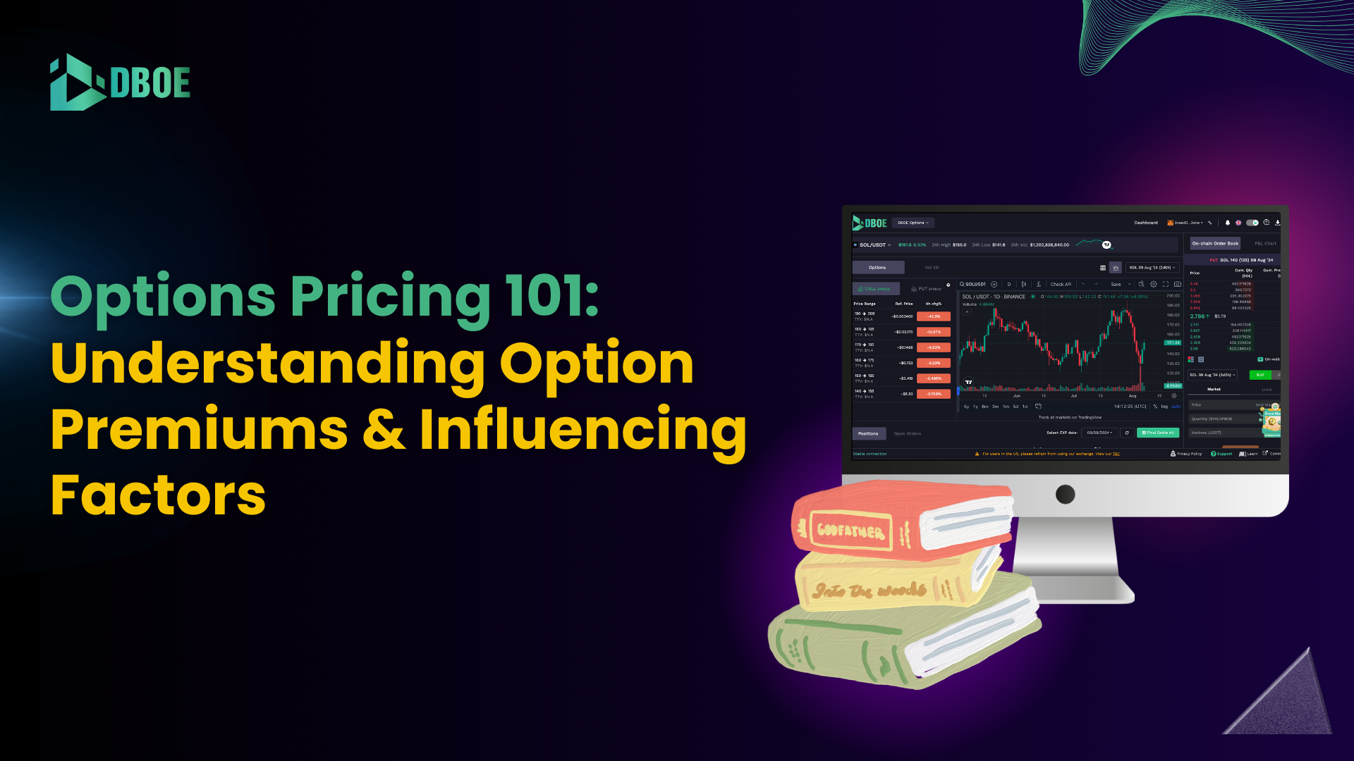 Options Pricing 101: Understanding Option Premiums & Influencing Factors