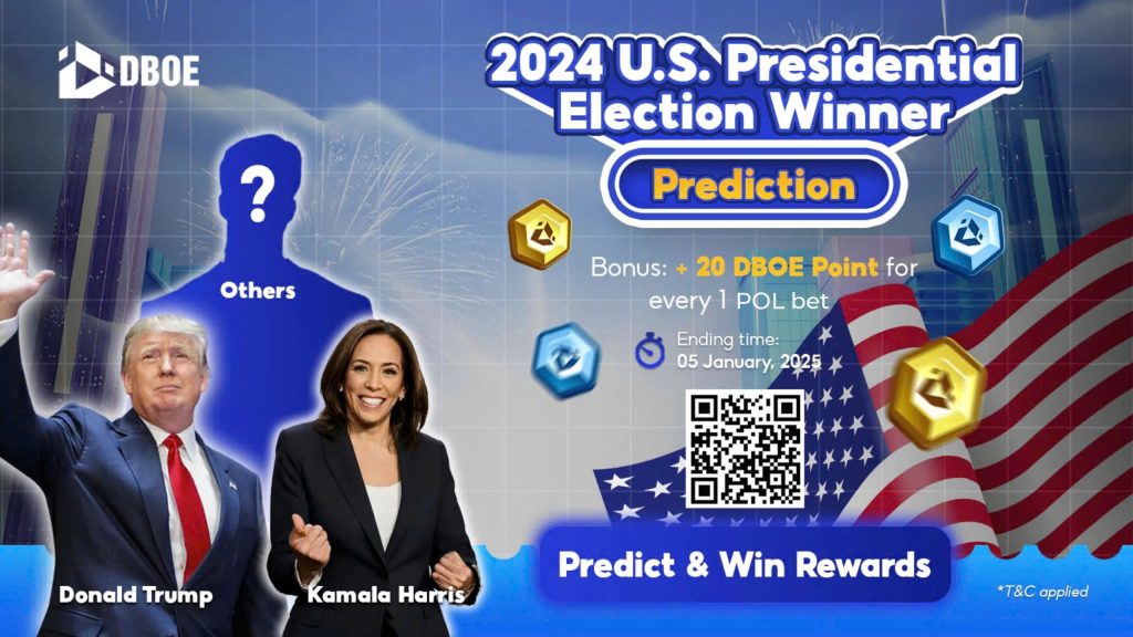 U.S Presidential Election Prediction 2024